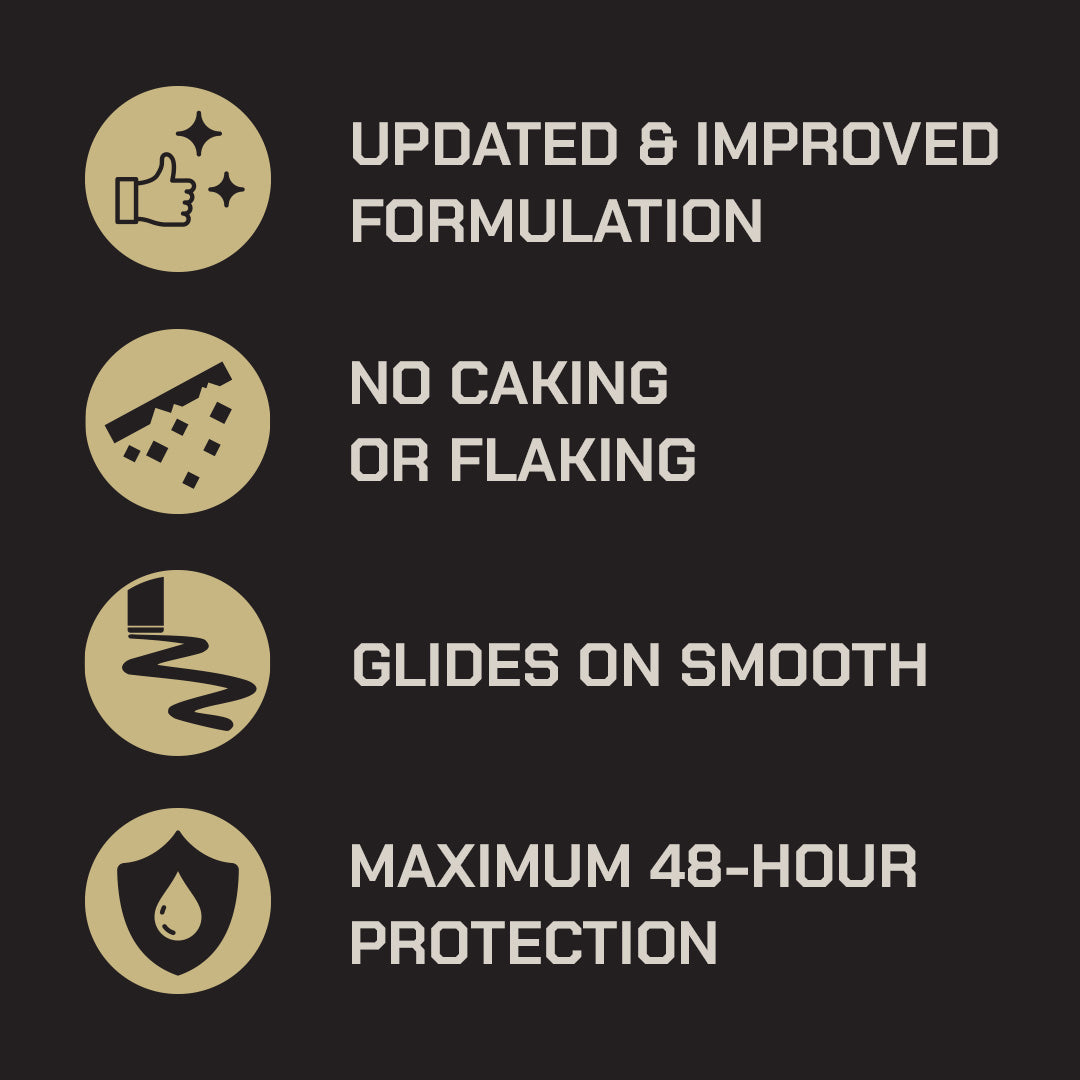 Trench Warfare® Antiperspirant Deodorant - Sawtooth – Duke Cannon
